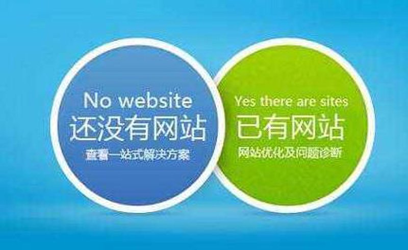 企业网站定制：打造专属品牌名片