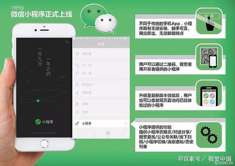 打造上海企业门面——网站建设计划