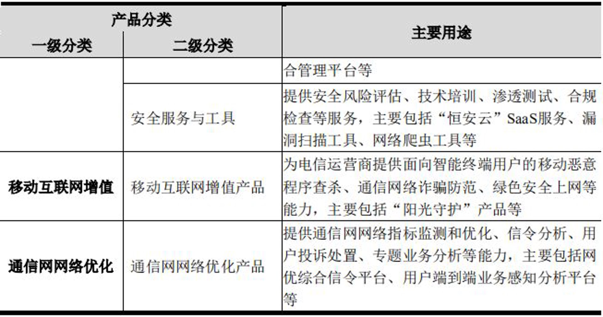 盛洛会网络科技