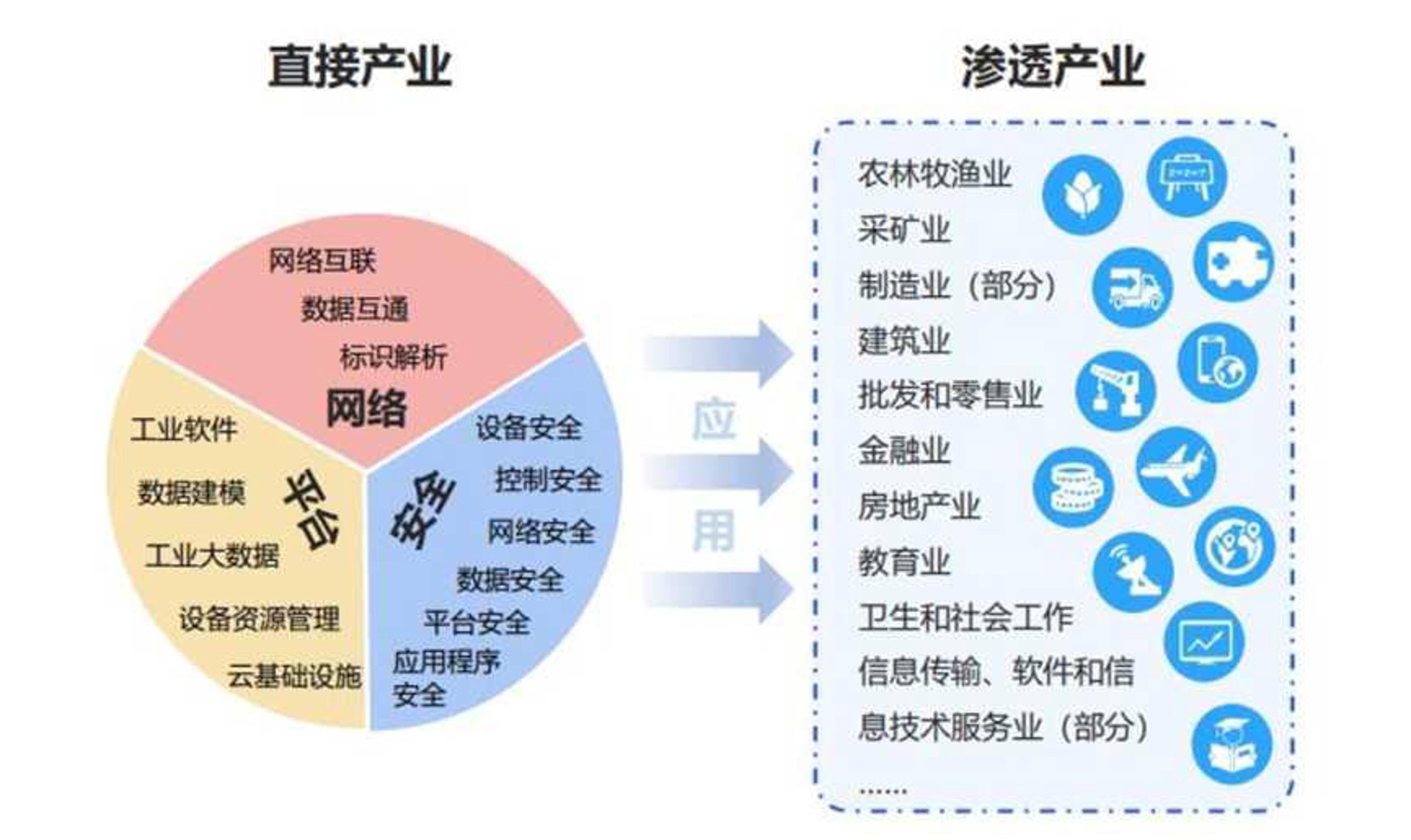 盛洛会网络科技