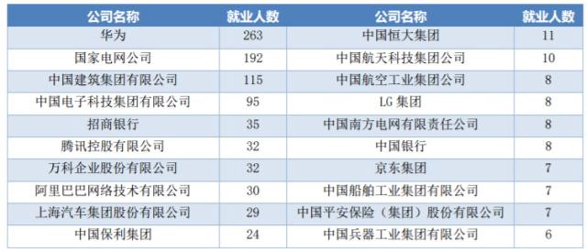 盛洛会网络科技