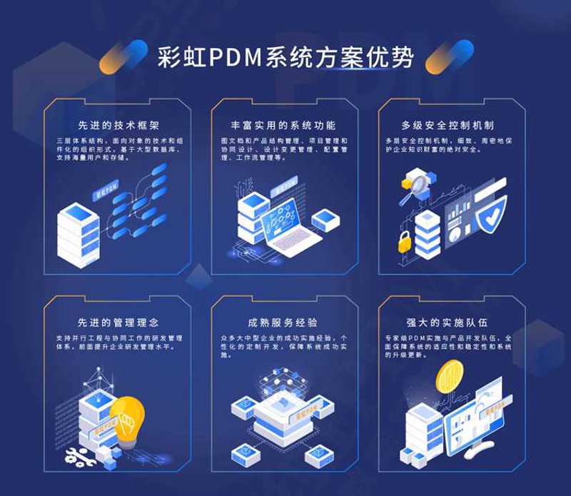 小程序开发选购指南：打造个性化的服务入口